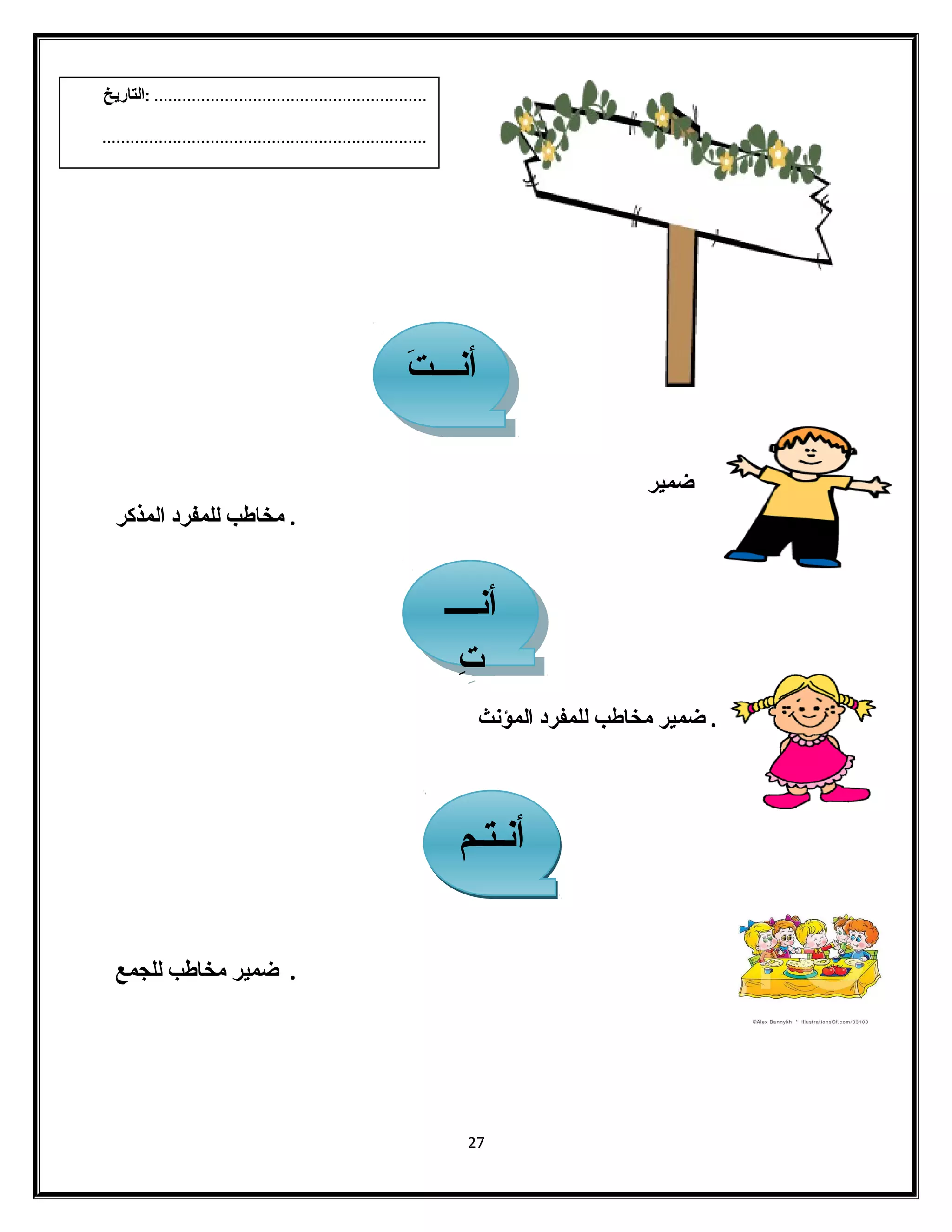 ضمير 
. مخاطب للمفرد المذكر 
أنــــ 
تِ 
أنــــ 
تِ 
. ضمير مخاطب للمفرد المؤنث 
. ضمير مخاطب للجمع 
27 
.......................................................... :التاريخ 
..................................................................... 
أأنـنـــــتَتَ 
أأننــتتــمم 
 