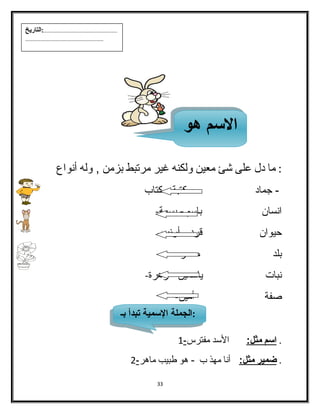 : ما دل على شائ معين ولكنه غير مرتبط بزمن , وله أنواع 
- جماد مكتبة - كتاب 
انسان باسم - بسمة- 
حيوان قرد - أرنب- 
بلد مصر- 
نبات ياسمين - زهرة- 
صدفة أمين- 
. ا سم مثل: السد مفترس - 1 
. ضمير مثل: أنا مهذ ب - هو طبيب ماهر - 2 
33 
...................................................:التاريخ 
...................................................... 
االلسسمم ههوو 
:ا:لالججململة ةا اللسسميمية ةت بتبدأد أب ـبـ 
 