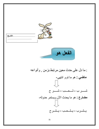 : ما دل على حدث معين مرتبط بزمن , وأنواعه 
ماضي : هو ما تم و انتهى- 
شـــــر ب – لــــعــــب – شـــــر ح 
مضارع : هو ما يحدث الن  ويستمر حدوثه- 
يــشــرب – يــلـــعــب – يــشــرح 
35 
...................................................:التاريخ 
...................................................... 
االلففععلل ههوو 
 