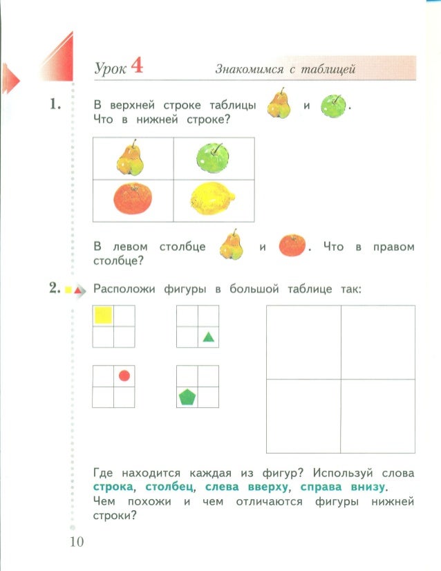 математика 1 класс 1 часть