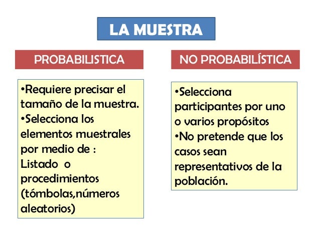 11. Población y muestra