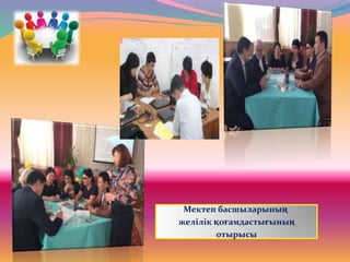 Мектеп басшыларының 
желілік қоғамдастығының 
отырысы 
 