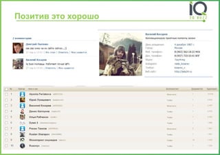 Позитив это хорошо  