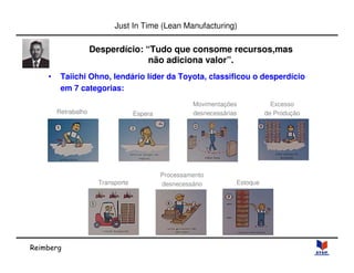 Reimberg 
Just In Time (Lean Manufacturing) 
Desperdício: “Tudo que consome recursos,mas 
não adiciona valor”. 
• Taiichi Ohno, lendário líder da Toyota, classificou o desperdício 
em 7 categorias: 
Retrabalho Espera 
Movimentações 
desnecessárias 
Excesso 
de Produção 
Transporte 
Processamento 
desnecessário Estoque 
 