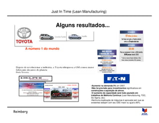 Reimberg 
Just In Time (Lean Manufacturing) 
Alguns resultados... 
•Aumento na demanda 5% em 2007; 
•Não há previsão para investimentos significativos em 
construções e aquisição de ativos; 
•O aumento da capacidade será todo pautado em 
trabalhos de Melhoria Contínua (Lean Manufacturing, TOC, 
Six Sigma, etc); 
•Nenhuma duplicação de máquinas é aprovada sem que as 
existentes estejam com seu OEE maior ou igual a 85%; 
A número 1 do mundo 
 