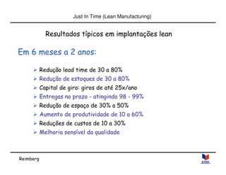 Em 6 meses a 2 anos: 
Reimberg 
Just In Time (Lean Manufacturing) 
Resultados típicos em implantações lean 
 Redução lead time de 30 a 80% 
 Redução de estoques de 30 a 80% 
 Capital de giro: giros de até 25x/ano 
 Entregas no prazo - atingindo 98 - 99% 
 Redução de espaço de 30% a 50% 
 Aumento de produtividade de 10 a 60% 
 Reduções de custos de 10 a 30% 
 Melhoria sensível da qualidade 
 