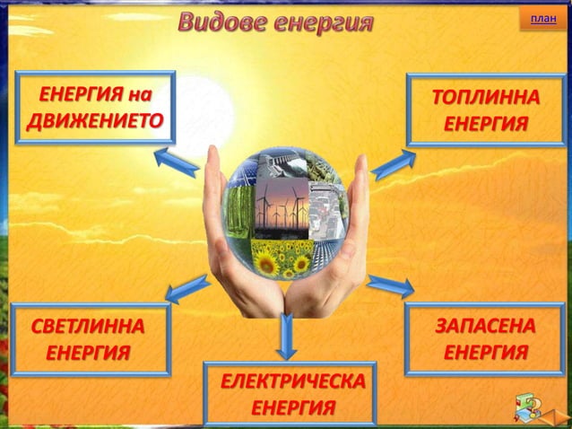 11. Енергия - ЧП, 4 клас, Булвест | PPT