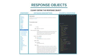 RESPONSE OBJECTS 
CLEARY DEFINE THE RESPONSE OBJECT 
ENDPOINT DETAILED DESCRIPTION EXAMPLE RESPONSE 
 
