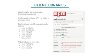 CLIENT LIBRARIES 
• Make it easy for less experienced 
developers to get started 
• Enables you to test your API if you create a 
generated client 
• DataHero has created 6 node.js clients for 
partners: 
• node-eventbrite 
• node-exacttarget 
• node-hubspot 
• node-marketo 
• node-pardot 
• Surveymokey 
• And contributed to even more 
• node-mailchimp 
• node-recurly 
• node-zendesk 
 
