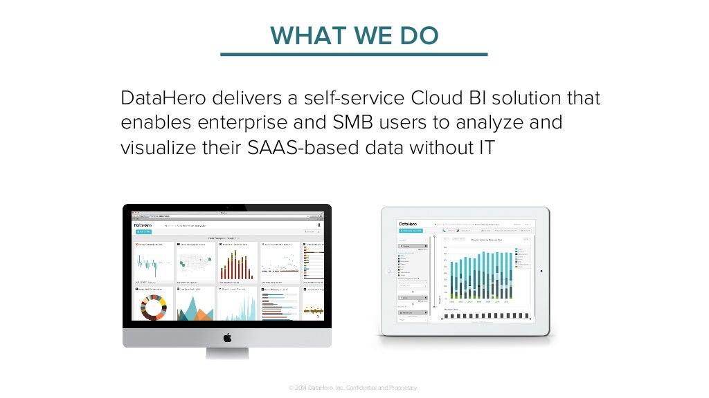 eventbrite api