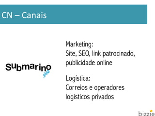 CN 
– 
Canais 
Marketing: 
Site, SEO, link patrocinado, 
publicidade online 
Logística: 
Correios e operadores 
logísticos privados 
 