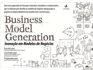 Business 
Model 
Genera/on 
Ms. 
Rafaella 
Cavalca 
 