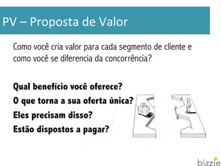 PV 
– 
Proposta 
de 
Valor 
Como você cria valor para cada segmento de cliente e 
como você se diferencia da concorrência? 
Qual benefício você oferece? 
O que torna a sua oferta única? 
Eles precisam disso? 
Estão dispostos a pagar? 
 