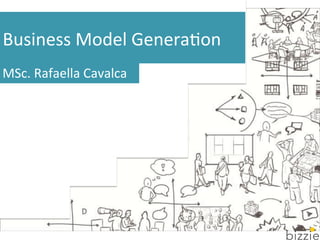 Business 
Model 
Genera/on 
MSc. 
Rafaella 
Cavalca 
 