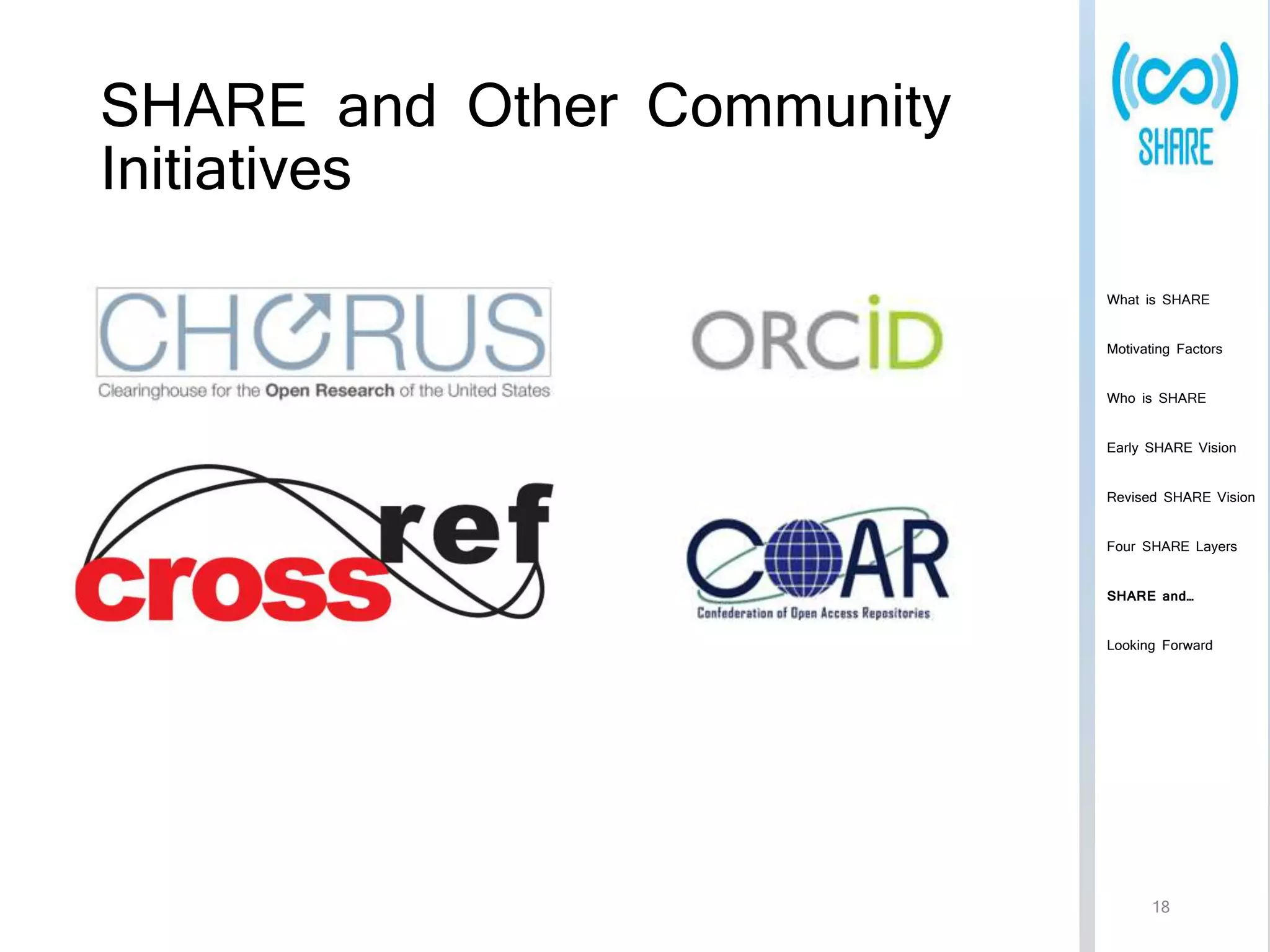 SHARE and Other Community 
Initiatives 
What is SHARE 
Motivating Factors 
Who is SHARE 
Early SHARE Vision 
Revised SHARE Vision 
Four SHARE Layers 
SHARE and… 
Looking Forward 
18 
 