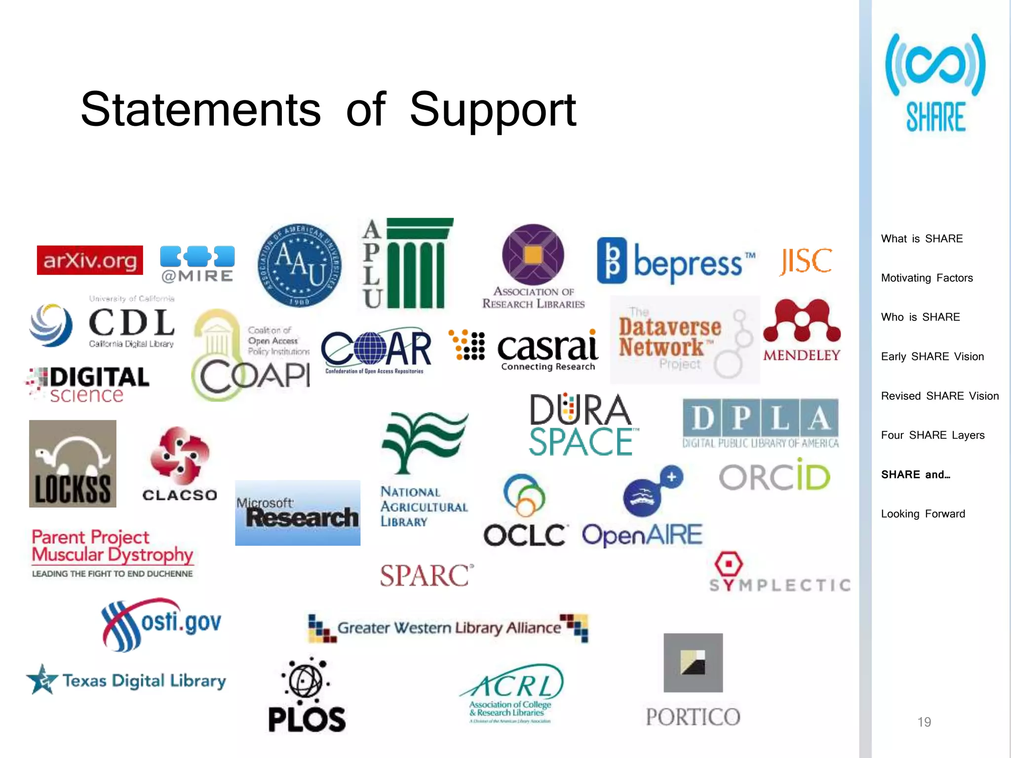 Statements of Support 
What is SHARE 
Motivating Factors 
Who is SHARE 
Early SHARE Vision 
Revised SHARE Vision 
Four SHARE Layers 
SHARE and… 
Looking Forward 
19 
 