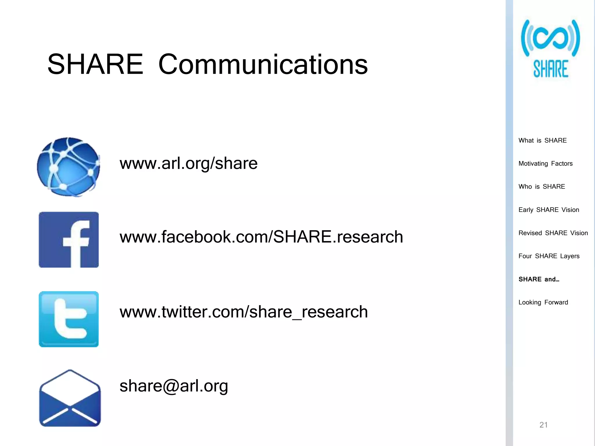 SHARE Communications 
www.arl.org/share 
www.facebook.com/SHARE.research 
www.twitter.com/share_research 
share@arl.org 
What is SHARE 
Motivating Factors 
Who is SHARE 
Early SHARE Vision 
Revised SHARE Vision 
Four SHARE Layers 
SHARE and… 
Looking Forward 
21 
 