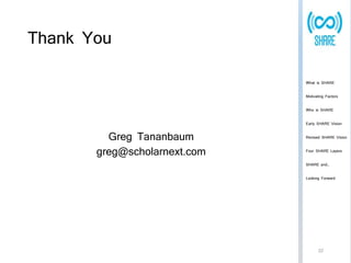 Thank You 
Greg Tananbaum 
greg@scholarnext.com 
What is SHARE 
Motivating Factors 
Who is SHARE 
Early SHARE Vision 
Revised SHARE Vision 
Four SHARE Layers 
SHARE and… 
Looking Forward 
22 
