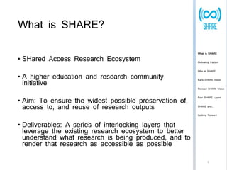 What is SHARE? 
• SHared Access Research Ecosystem 
• A higher education and research community 
initiative 
• Aim: To ensure the widest possible preservation of, 
access to, and reuse of research outputs 
• Deliverables: A series of interlocking layers that 
leverage the existing research ecosystem to better 
understand what research is being produced, and to 
render that research as accessible as possible 
What is SHARE 
Motivating Factors 
Who is SHARE 
Early SHARE Vision 
Revised SHARE Vision 
Four SHARE Layers 
SHARE and… 
Looking Forward 
4 
 