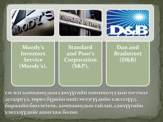 Moody’s
Investors
Service
(Moody’s),
Standard
and Poor’s
Corporation
(S&P),
Dan and
Bradstreet
(D&B)
 