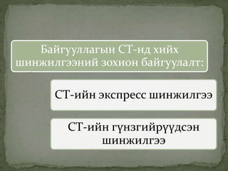 Байгууллагын СТ-нд хийх
шинжилгээний зохион байгуулалт:
СТ-ийн экспресс шинжилгээ
СТ-ийн гүнзгийрүүдсэн
шинжилгээ
 