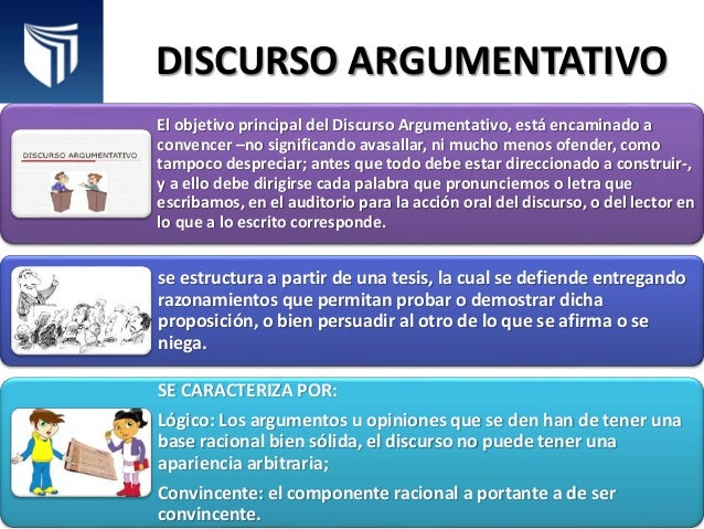Tipos de Discurso