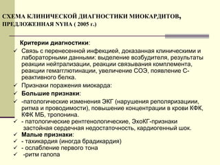 СХЕМА КЛИНИЧЕСКОЙ ДИАГНОСТИКИ МИОКАРДИТОВ,
ПРЕДЛОЖЕННАЯ NYHA ( 2005 г.)
Критерии диагностики:
 Связь с перенесенной инфекцией, доказанная клиническими и
лабораторными данными: выделение возбудителя, результаты
реакции нейтрализации, реакции связывания комплемента,
реакции гемагглютинации, увеличение СОЭ, появление С-
реактивного белка.
 Признаки поражения миокарда:
 Большие признаки:
 -патологические изменения ЭКГ (нарушения реполяризациии,
ритма и проводимости), повышение концентрации в крови КФК,
КФК МБ, тропонина.
 - патологические рентгенологические, ЭхоКГ-признаки
застойная сердечная недостаточность, кардиогенный шок.
 Малые признаки:
 - тахикардия (иногда брадикардия)
 - ослабление первого тона
 -ритм галопа
 