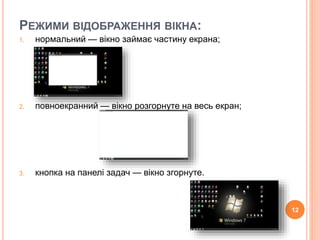 РЕЖИМИ ВІДОБРАЖЕННЯ ВІКНА: 
1. нормальний — вікно займає частину екрана; 
2. повноекранний — вікно розгорнуте на весь екран; 
3. кнопка на панелі задач — вікно згорнуте. 
12 
 
