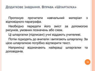 ДОДАТКОВЕ ЗАВДАННЯ. ВПРАВА «ШПАРГАЛКА» 
Пропоную прочитати навчальний матеріал з 
відповідного параграфа. 
Необхідно передати його зміст за допомогою 
рисунків, умовних позначень або схем. 
Ці шпаргалки (підписані) учні віддають учителеві. 
Потім підходять до вчителя і витягають шпаргалку. За 
цією шпаргалкою потрібно відтворити текст. 
Наприкінці відзначають найкращі шпаргалки та 
доповідачів. 
15 
 