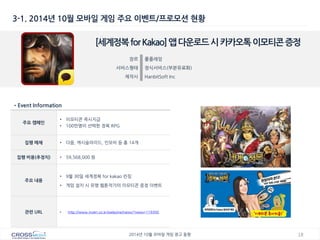 18 
2014년 10월 모바일 게임 광고 동향 
3-1. 2014년 10월 모바일 게임 주요 이벤트/프로모션 현황 
[세계정복 for Kakao] 앱 다운로드 시 카카오톡 이모티콘 증정 
장르 
롤플레잉 
서비스형태 
정식서비스(부분유료화) 
제작사 
HanbitSoft Inc 
•Event Information 
주요 캠페인 
•이모티콘 즉시지급 
•100만명이 선택한 정복 RPG 
집행 매체 
•다음, 캐시슬라이드, 인모비 등 총 14개 
집행 비용(추정치) 
•59,568,000 원 
주요 내용 
•9월 30일 세계정복 for kakao 런칭 
•게임 설치 시 유명 웹툰작가의 이모티콘 증정 이벤트 
관련 URL 
•http://www.inven.co.kr/webzine/news/?news=119300  