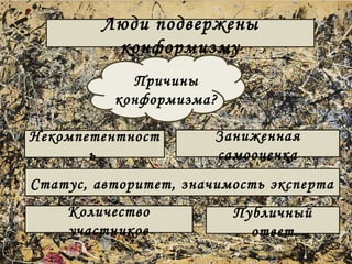 Люди подвержены 
конформизму 
Некомпетентност 
ь 
Заниженная 
самооценка 
Причины 
конформизма? 
Статус, авторитет, значимость эксперта 
Количество 
участников 
Публичный 
ответ 
 
