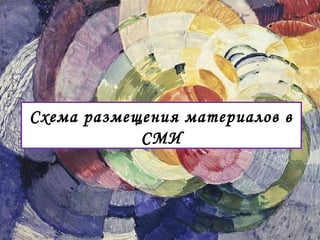 Схема размещения материалов в 
СМИ 
 