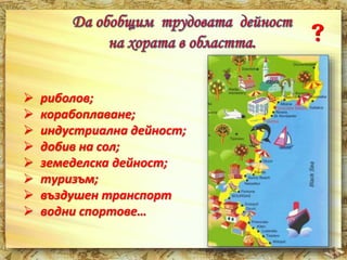  риболов; 
 корабоплаване; 
 индустриална дейност; 
 добив на сол; 
 земеделска дейност; 
 туризъм; 
 въздушен транспорт 
 водни спортове… 
 