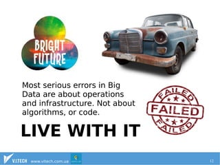 Most serious errors in Big 
Data are about operations 
and infrastructure. Not about 
algorithms, or code. 
LIVE WITH IT 
www.vitech.com.ua 12 
 