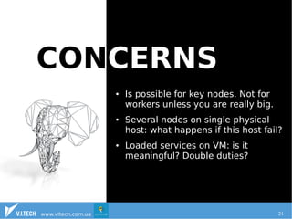 CONCERNS 
● Is possible for key nodes. Not for 
workers unless you are really big. 
● Several nodes on single physical 
host: what happens if this host fail? 
● Loaded services on VM: is it 
meaningful? Double duties? 
www.vitech.com.ua 21 
 