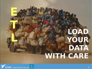 ETL 
LOAD 
YOUR 
DATA 
WITH CARE 
ETL 
www.vitech.com.ua 30 
 