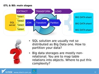 ETL & BD: main stages 
SQL 
server 
EXTRACT TRANSFORM LOAD 
Table1 
BIG DATA shard 
Table2 
JOIN Transform 
Partition 
Table3 
BIG DATA shard 
Table4 BIG DATA shard 
● SQL solution are usually not so 
distributed as Big Data one. How to 
partition your data? 
● Big data storages are mostly non-relational. 
You are to map table 
relations into objects. Where to put this 
complexity? 
www.vitech.com.ua 32 
 