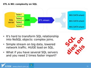 ETL & BD: complexity on SQL 
SQL 
server 
Table1 
BIG DATA shard 
Table2 
JOIN 
ETL stream 
Table3 
BIG DATA shard 
Table4 BIG DATA shard 
● It's hard to transform SQL relationship 
into NoSQL objects: complex joins. 
● Simple stream on big data, lowered 
network traffic. HUGE load on SQL. 
● What if you have several SQL servers 
and you need 2 times faster import? 
SQL 
dies on 
this 
www.vitech.com.ua 33 
 