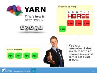 YARN What can be reality 
This is how it 
often works. 
CPU 
CPU CPU CPU 
YARN presents 
CPU CPU CPU CPU 
it's about 
reservation. Indeed 
you could have no 
resource because of 
service not aware 
of YARN. 
www.vitech.com.ua 38 
 