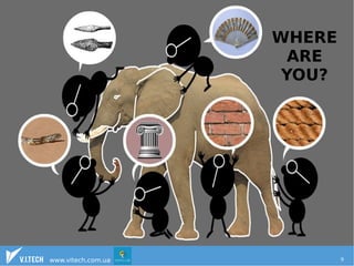 WHERE 
ARE 
YOU? 
www.vitech.com.ua 9 
 