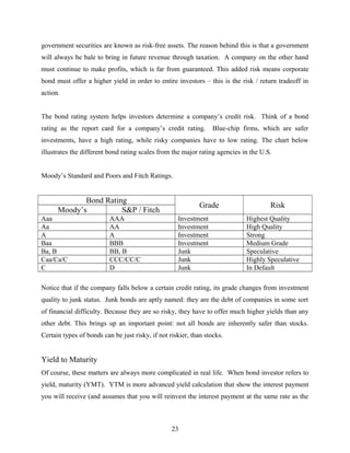 government securities are known as risk-free assets. The reason behind this is that a government
will always be bale to bring in future revenue through taxation. A company on the other hand
must continue to make profits, which is far from guaranteed. This added risk means corporate
bond must offer a higher yield in order to entire investors – this is the risk / return tradeoff in
action.
The bond rating system helps investors determine a company’s credit risk. Think of a bond
rating as the report card for a company’s credit rating. Blue-chip firms, which are safer
investments, have a high rating, while risky companies have to low rating. The chart below
illustrates the different bond rating scales from the major rating agencies in the U.S.
Moody’s Standard and Poors and Fitch Ratings.
Bond Rating
Grade Risk
Moody’s S&P / Fitch
Aaa AAA Investment Highest Quality
Aa AA Investment High Quality
A A Investment Strong
Baa BBB Investment Medium Grade
Ba, B BB, B Junk Speculative
Caa/Ca/C CCC/CC/C Junk Highly Speculative
C D Junk In Default
Notice that if the company falls below a certain credit rating, its grade changes from investment
quality to junk status. Junk bonds are aptly named: they are the debt of companies in some sort
of financial difficulty. Because they are so risky, they have to offer much higher yields than any
other debt. This brings up an important point: not all bonds are inherently safer than stocks.
Certain types of bonds can be just risky, if not riskier, than stocks.
Yield to Maturity
Of course, these matters are always more complicated in real life. When bond investor refers to
yield, maturity (YMT). YTM is more advanced yield calculation that show the interest payment
you will receive (and assumes that you will reinvest the interest payment at the same rate as the
23
 