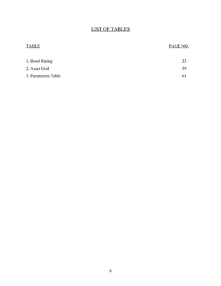 LIST OF TABLES
TABLE PAGE NO.
1. Bond Rating 23
2. Asset Grid 59
3. Parameters Table 61
6
 
