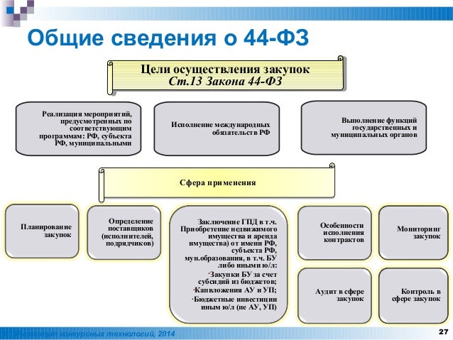 расчёт задолженности по заработной плате для суда образец