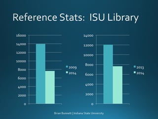 On the Same Page: Combining Service Desks for a Single Point of Contact