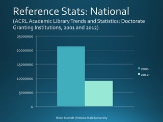 On the Same Page: Combining Service Desks for a Single Point of Contact