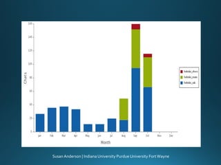 On the Same Page: Combining Service Desks for a Single Point of Contact