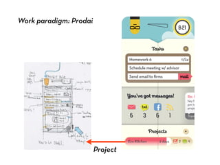 Work paradigm: Prodai
Tasks
Schedule meeting w/ advisor
Send email to ?rms
Homework 6 11/24
mail
Youvegotmessages!Youvegotmessages!
fftxttxt
Travis Park
Re: Project proposa
hey hunter - were gonna
pm to go to the library t
project proposal. give m
Projects
2 daysEco Kitchen
8:21
Project
 