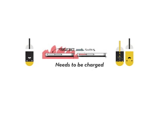 Needs to be charged
 