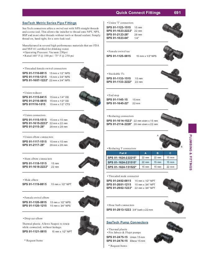 11.Plumbing & fittings