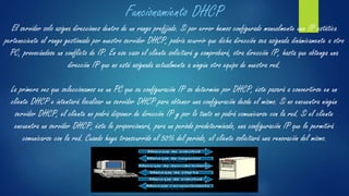 Funcionamiento DHCP
El servidor solo asigna direcciones dentro de un rango prefijado. Si por error hemos configurado manualmente una IP estática
perteneciente al rango gestionado por nuestro servidor DHCP, podría ocurrir que dicha dirección sea asignada dinámicamente a otro
PC, provocándose un conflicto de IP. En ese caso el cliente solicitará y comprobará, otra dirección IP, hasta que obtenga una
dirección IP que no esté asignada actualmente a ningún otro equipo de nuestra red.
La primera vez que seleccionamos en un PC que su configuración IP se determine por DHCP, éste pasará a convertirse en un
cliente DHCP e intentará localizar un servidor DHCP para obtener una configuración desde el mismo. Si no encuentra ningún
servidor DHCP, el cliente no podrá disponer de dirección IP y por lo tanto no podrá comunicarse con la red. Si el cliente
encuentra un servidor DHCP, éste le proporcionará, para un periodo predeterminado, una configuración IP que le permitirá
comunicarse con la red. Cuando haya transcurrido el 50% del periodo, el cliente solicitará una renovación del mismo.
 